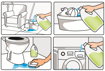 Picture of GK Concentrate™ (Floral)(5L)(This product active ingredient is listed in NEA’s List of of active ingredients for general disinfection) - Disinfectant for floors & toys