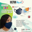 Picture of ULTRAMask (Official Store) K2 3-Ply Anti-Bacterial Mask (Assorted colours - Age 9 to 12) - (5 Piece Pack)