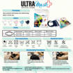 Picture of ULTRAMask (Official Store) K2 3-Ply Anti-Bacterial Mask (Assorted colours - Age 9 to 12) - (5 Piece Pack)